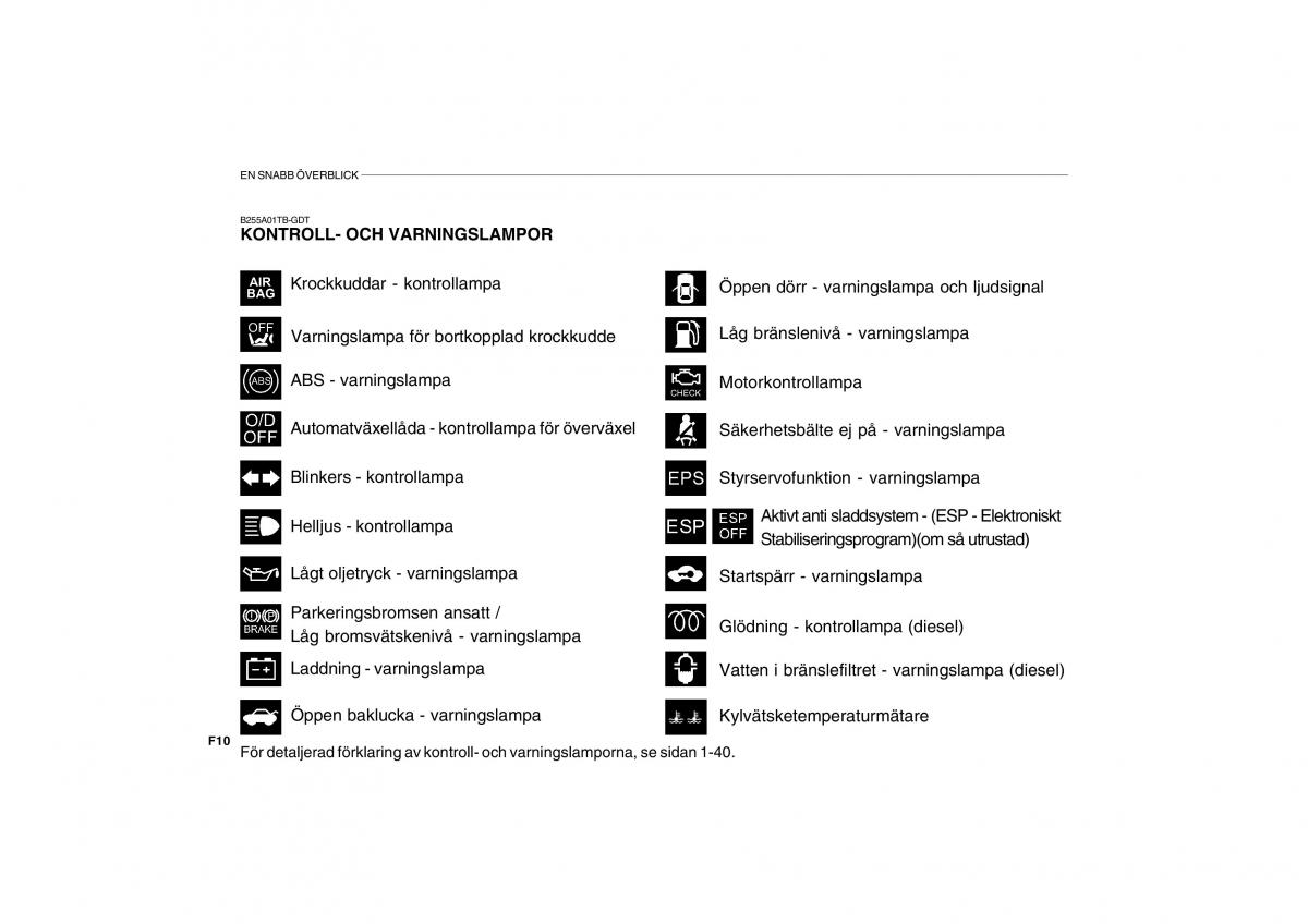 Hyundai Getz instruktionsbok / page 10