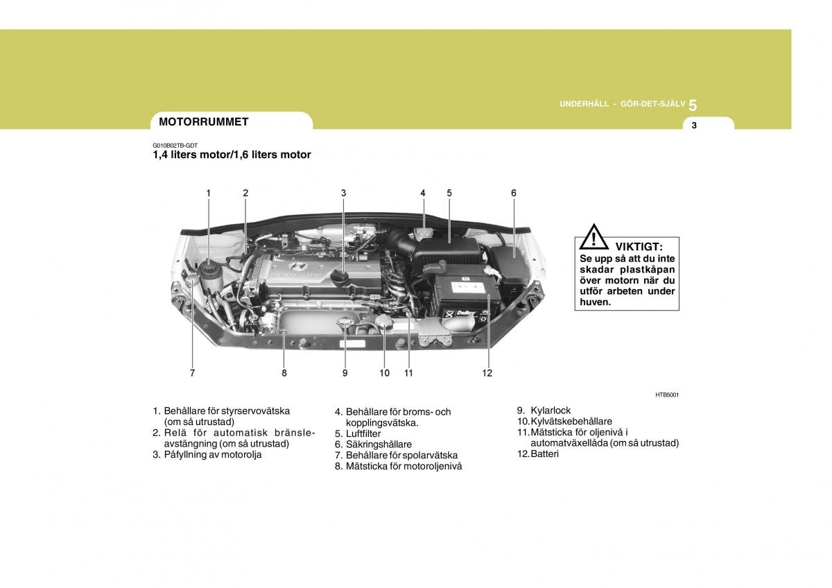 Hyundai Getz instruktionsbok / page 138