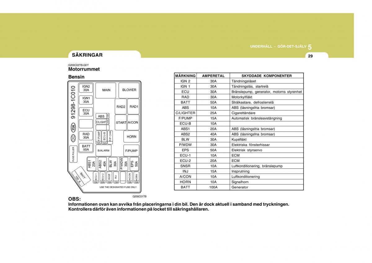 Hyundai Getz instruktionsbok / page 164