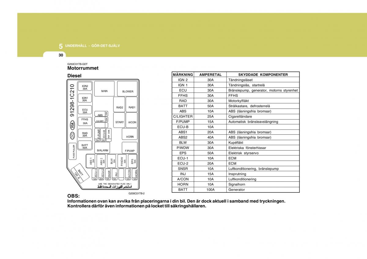 Hyundai Getz instruktionsbok / page 165