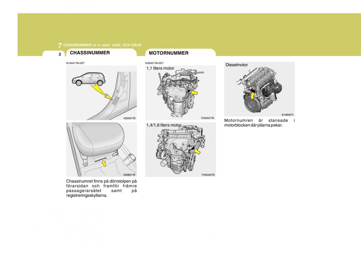 Hyundai Getz instruktionsbok / page 170