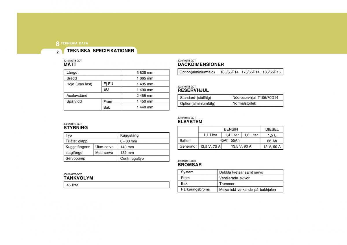 Hyundai Getz instruktionsbok / page 176