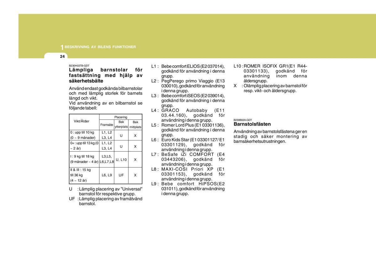 Hyundai Getz instruktionsbok / page 34