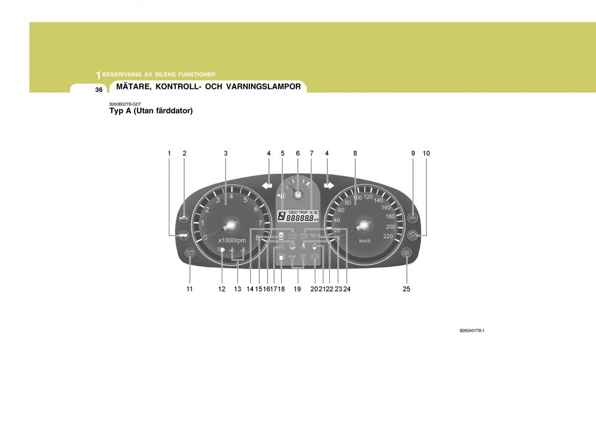 Hyundai Getz instruktionsbok / page 46