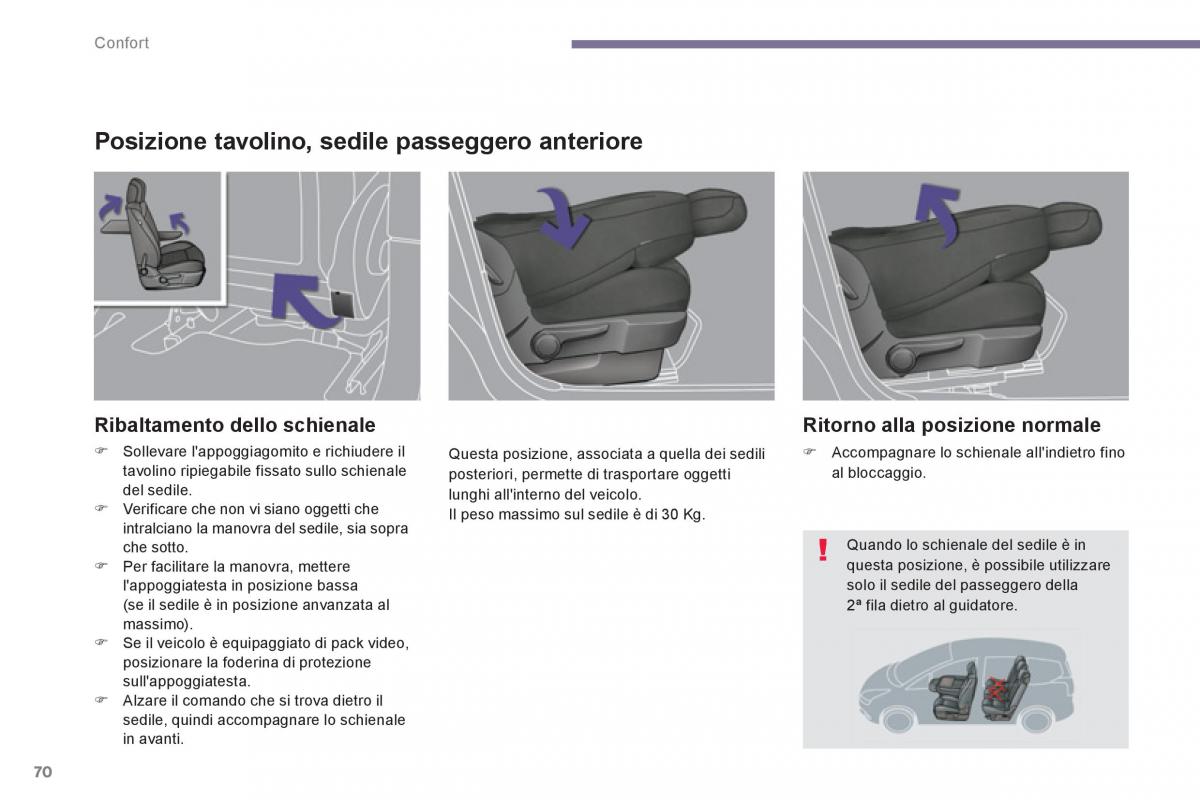 manual  Peugeot 5008 manuale del proprietario / page 72