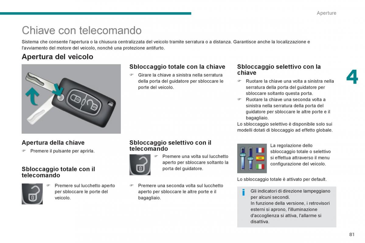 manual  Peugeot 5008 manuale del proprietario / page 83