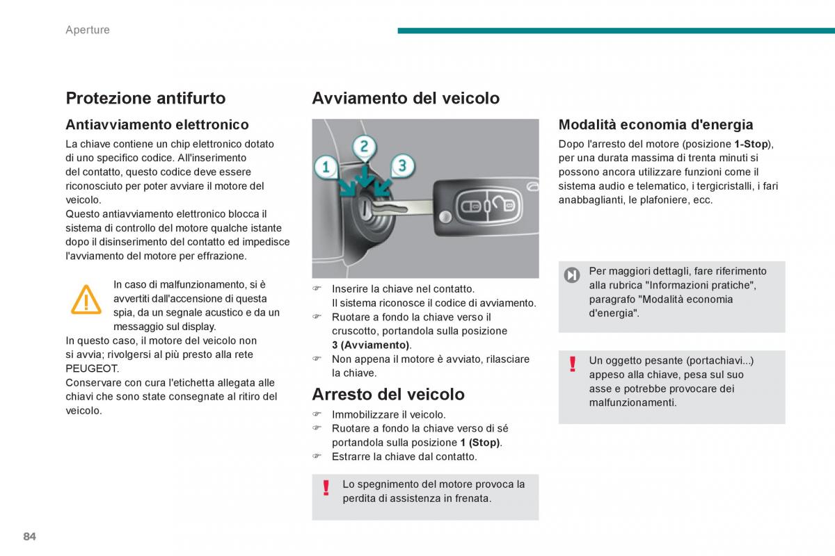 manual  Peugeot 5008 manuale del proprietario / page 86