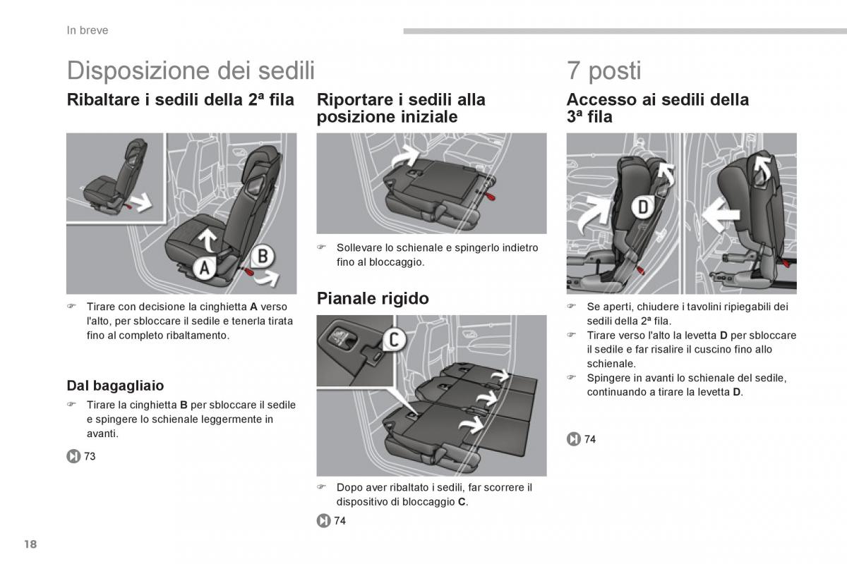 manual  Peugeot 5008 manuale del proprietario / page 20