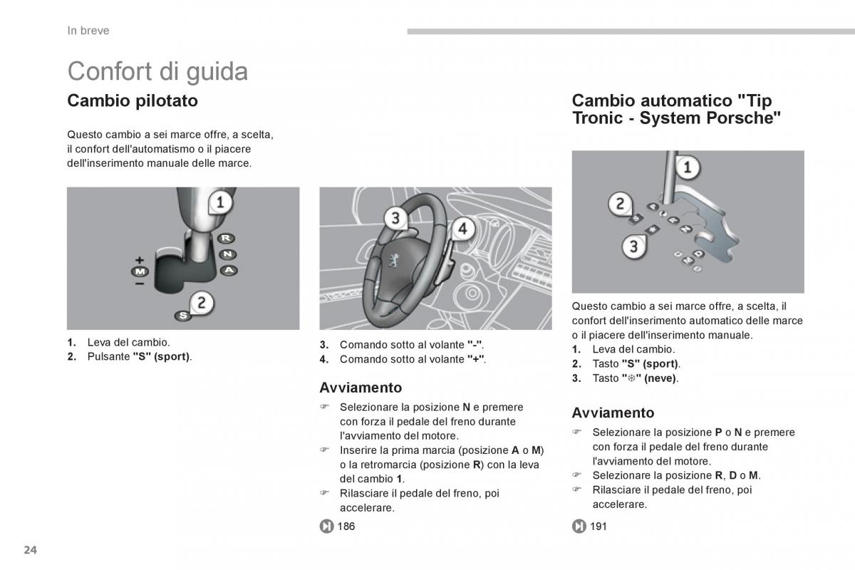 manual  Peugeot 5008 manuale del proprietario / page 26