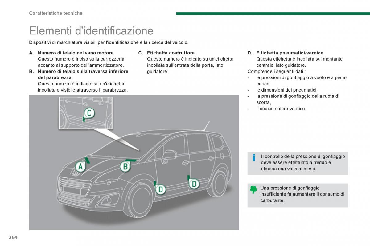 manual  Peugeot 5008 manuale del proprietario / page 266