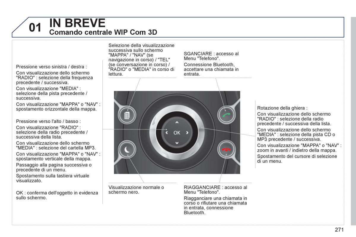 manual  Peugeot 5008 manuale del proprietario / page 273