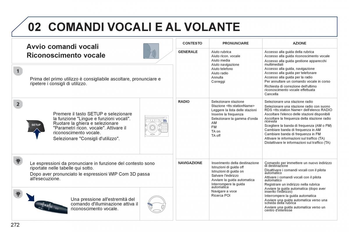 manual  Peugeot 5008 manuale del proprietario / page 274