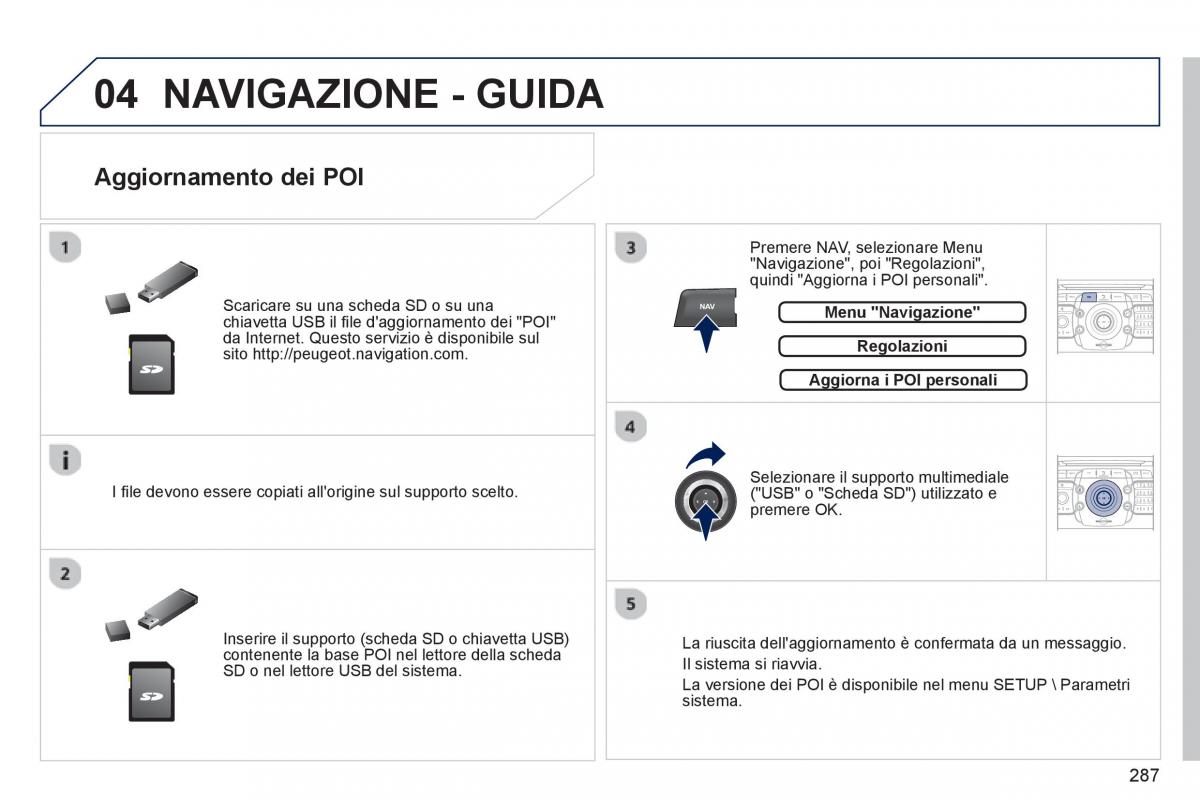 manual  Peugeot 5008 manuale del proprietario / page 289