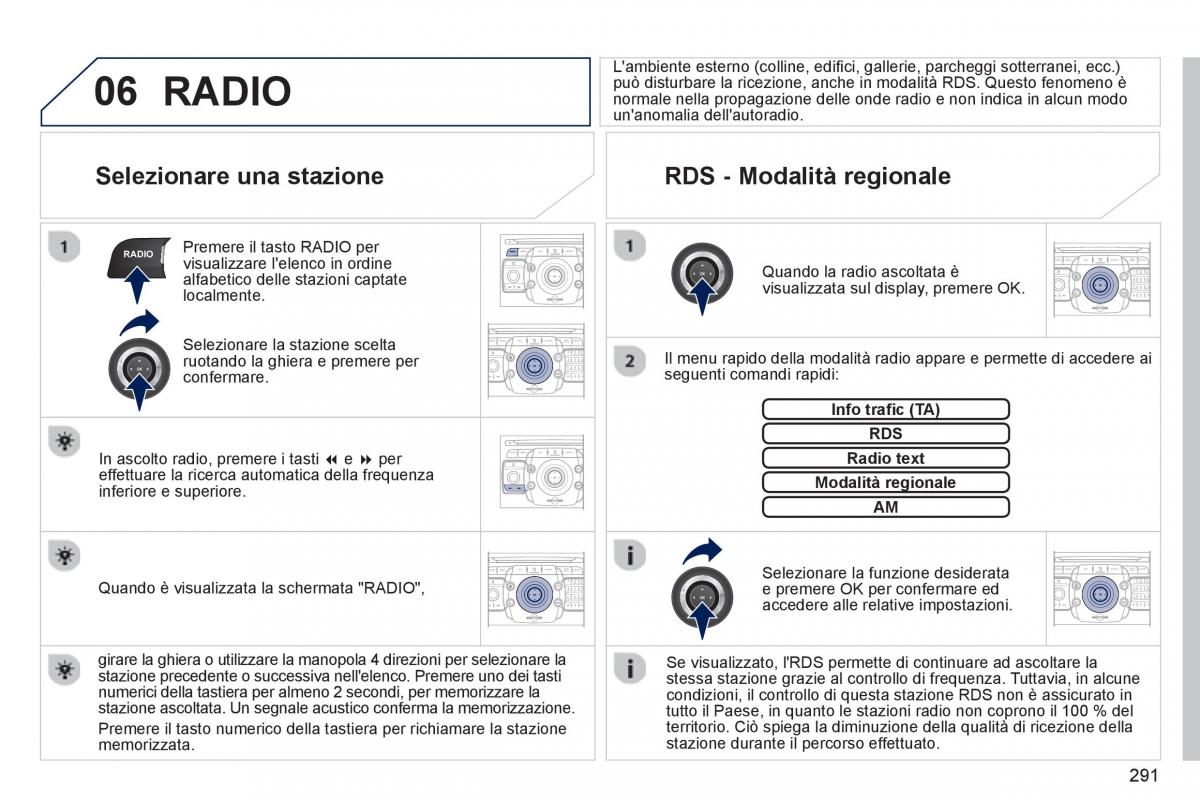 manual  Peugeot 5008 manuale del proprietario / page 293