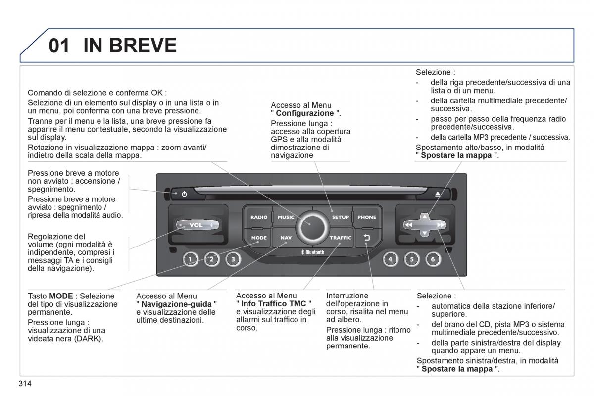 manual  Peugeot 5008 manuale del proprietario / page 316