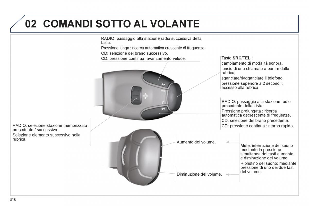 manual  Peugeot 5008 manuale del proprietario / page 318