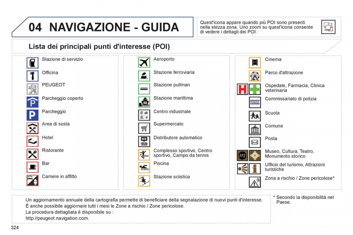 manual  Peugeot 5008 manuale del proprietario / page 326