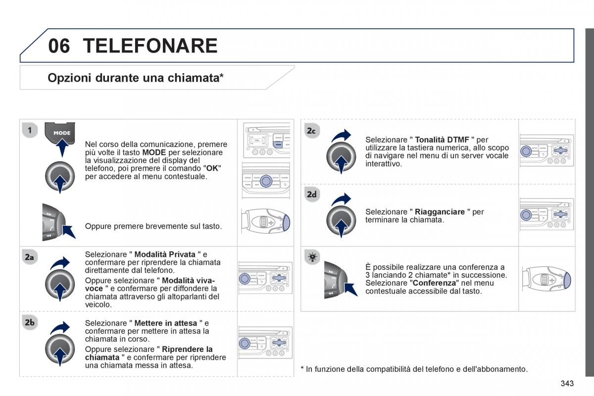 manual  Peugeot 5008 manuale del proprietario / page 345