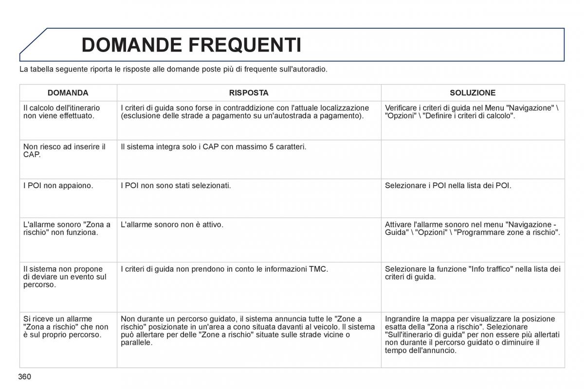 manual  Peugeot 5008 manuale del proprietario / page 362