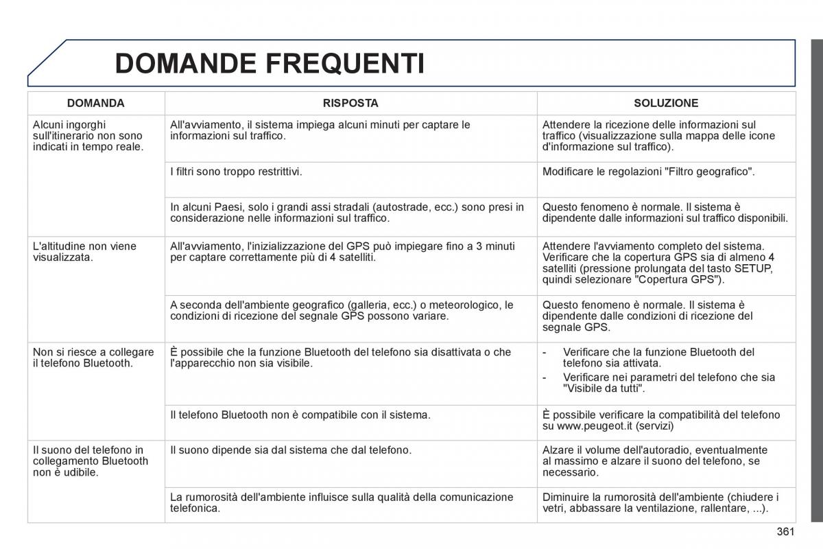 manual  Peugeot 5008 manuale del proprietario / page 363