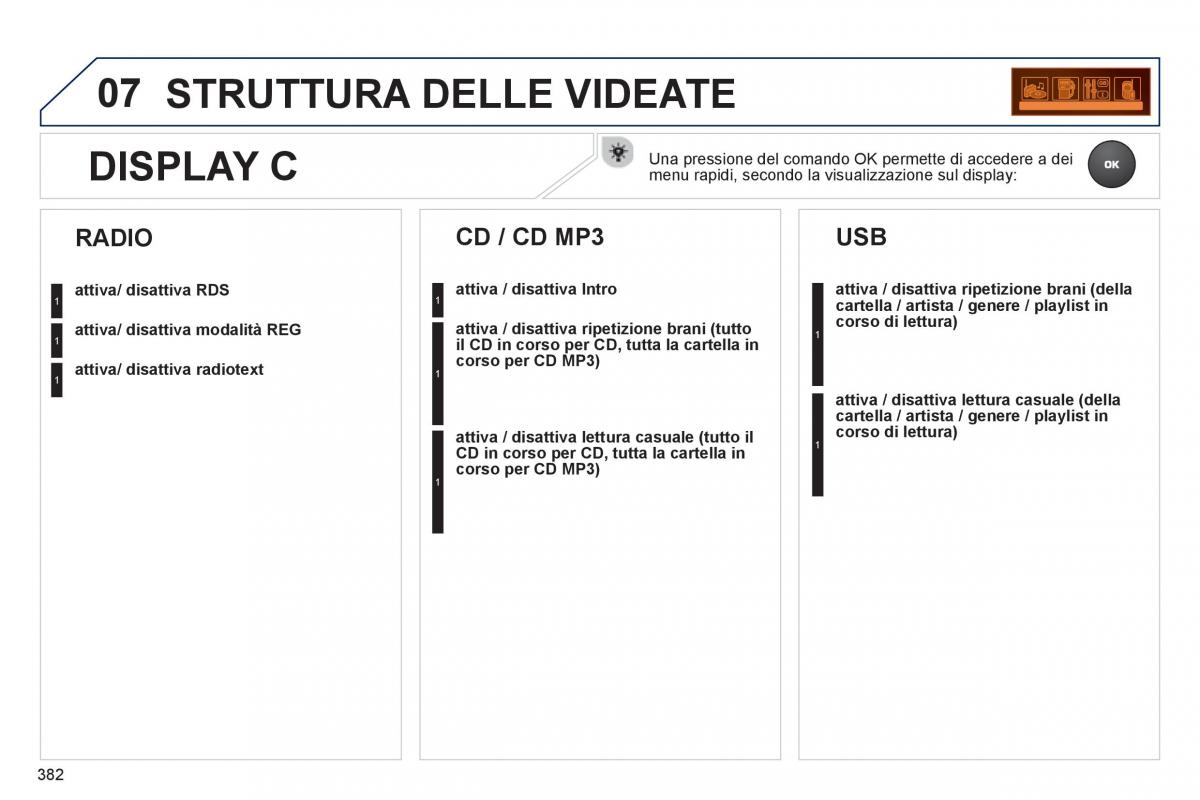 manual  Peugeot 5008 manuale del proprietario / page 384