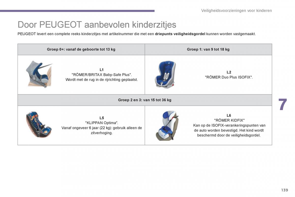 Peugeot 5008 handleiding / page 141