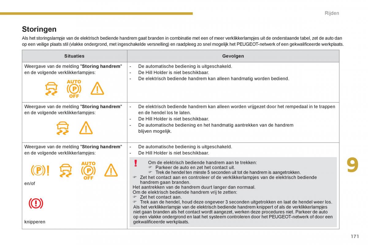Peugeot 5008 handleiding / page 173