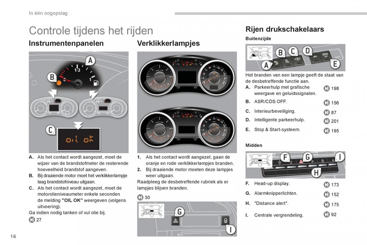 Peugeot 5008 handleiding / page 18