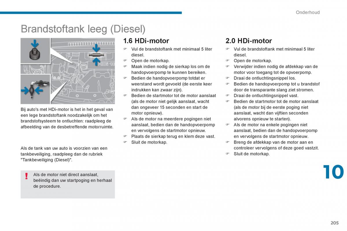 Peugeot 5008 handleiding / page 207