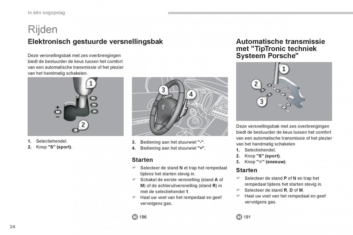 Peugeot 5008 handleiding / page 26