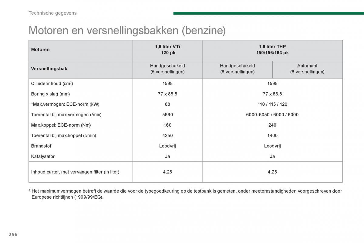 Peugeot 5008 handleiding / page 262