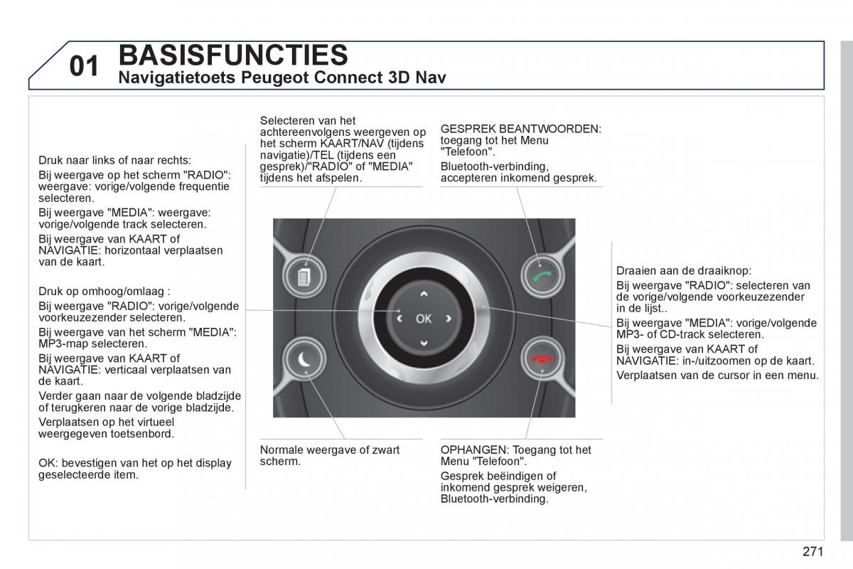 Peugeot 5008 handleiding / page 273