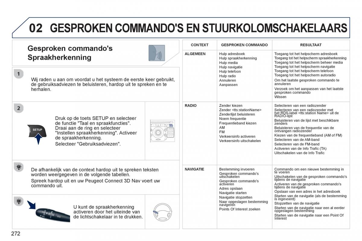 Peugeot 5008 handleiding / page 274