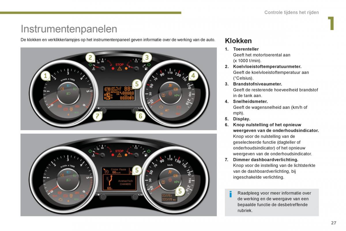 Peugeot 5008 handleiding / page 29