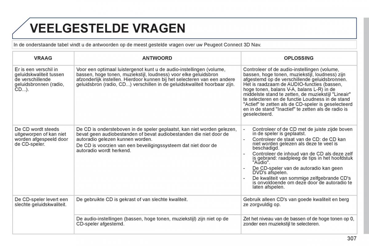 Peugeot 5008 handleiding / page 309