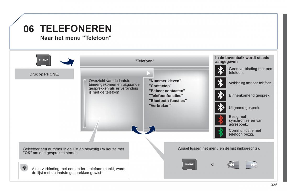 Peugeot 5008 handleiding / page 337