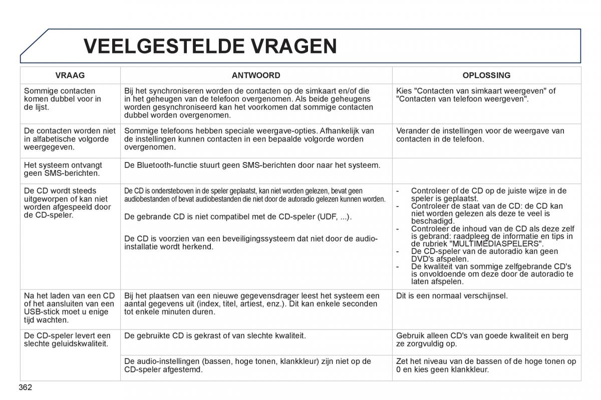 Peugeot 5008 handleiding / page 364