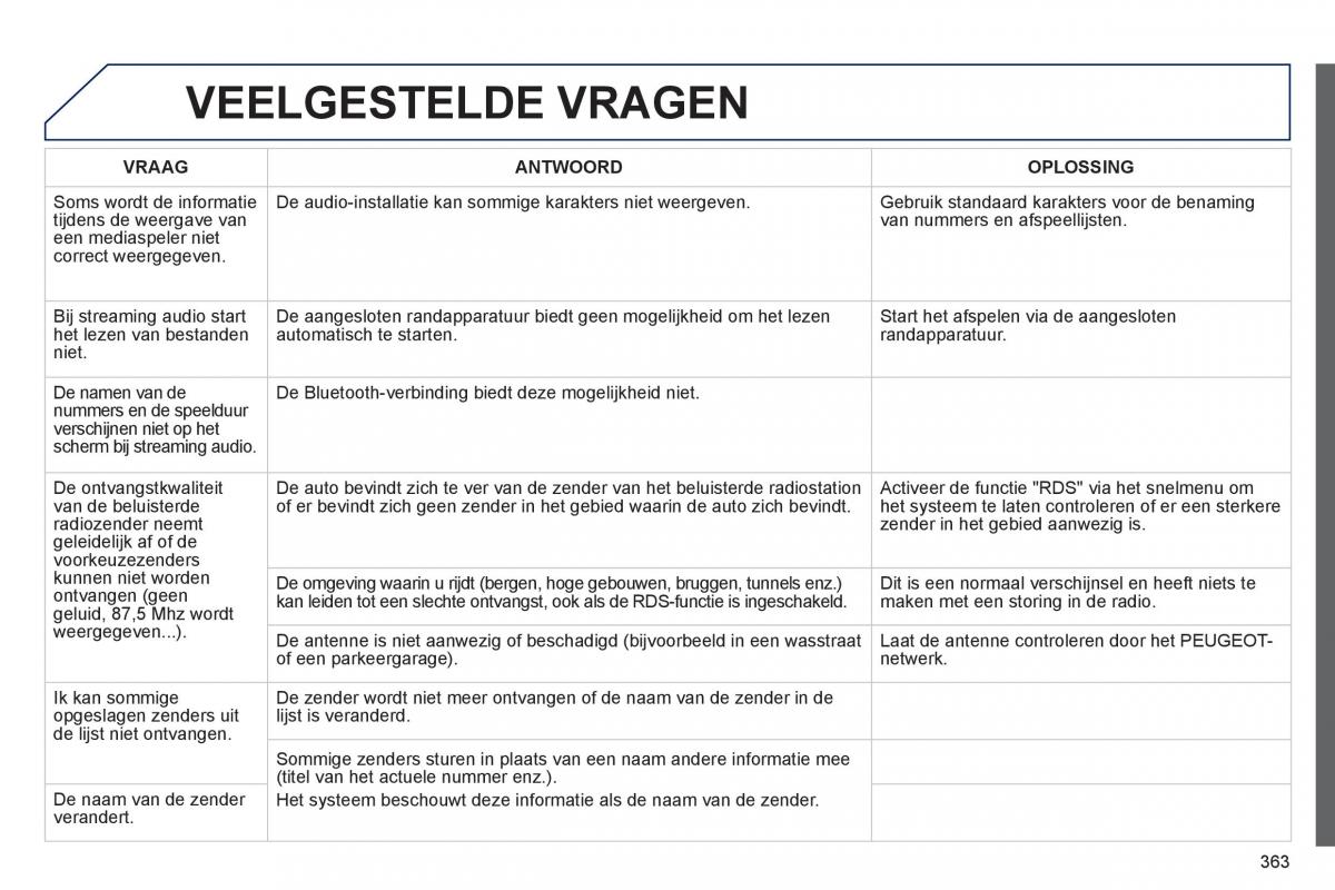 Peugeot 5008 handleiding / page 365