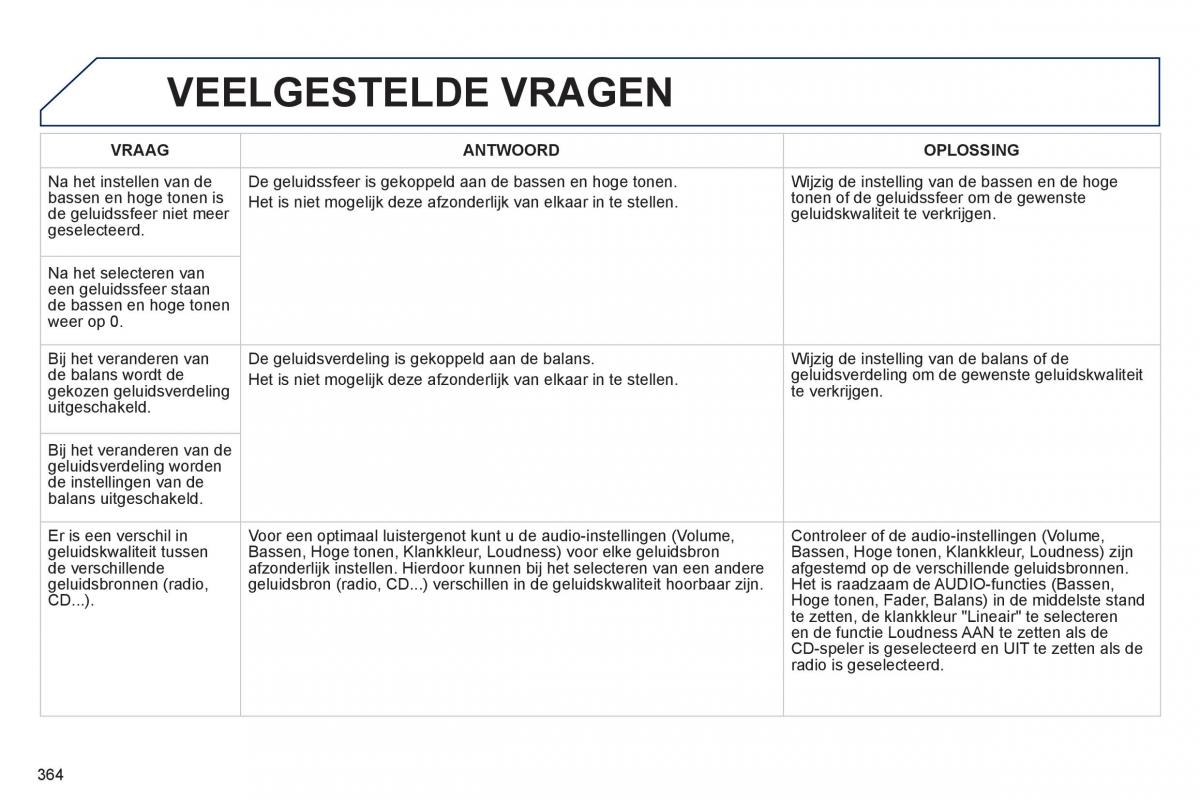 Peugeot 5008 handleiding / page 366