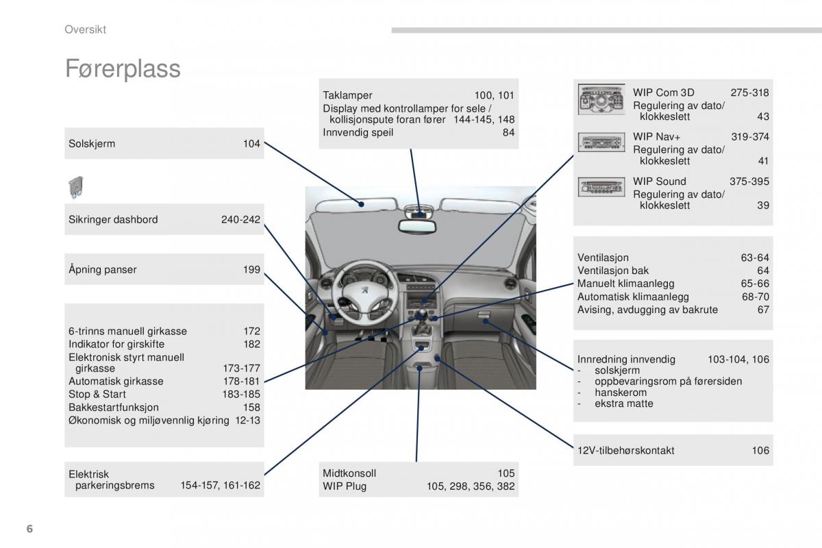 Peugeot 5008 bruksanvisningen / page 8