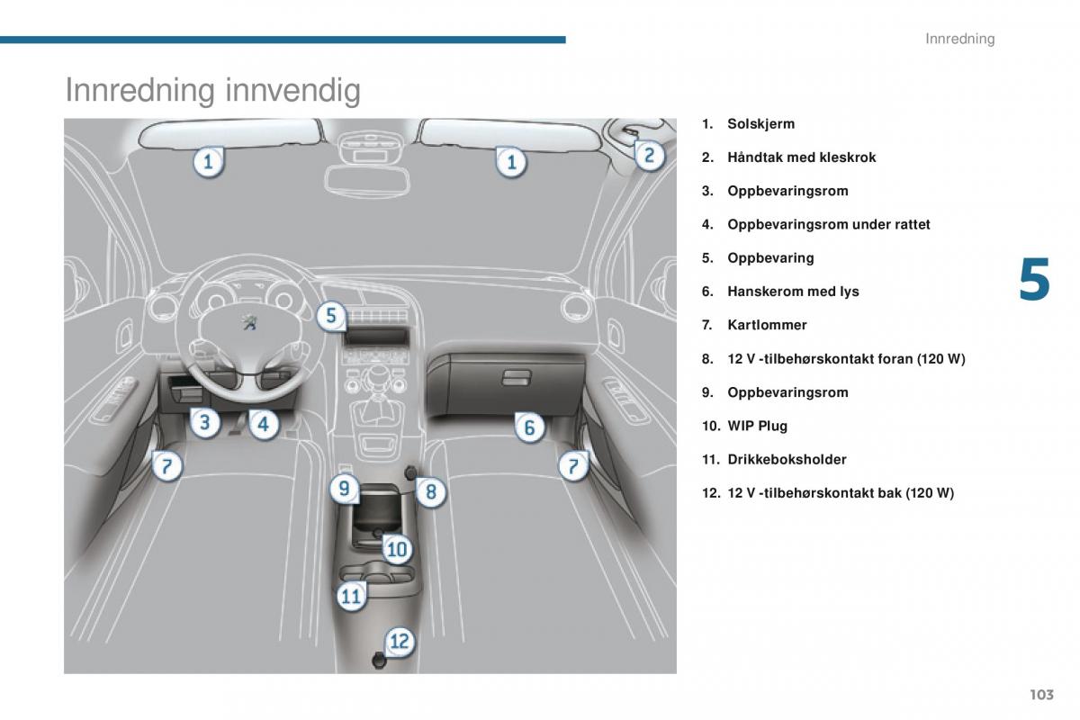 Peugeot 5008 bruksanvisningen / page 105