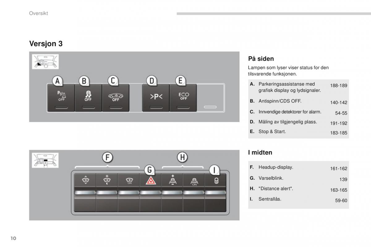 Peugeot 5008 bruksanvisningen / page 12