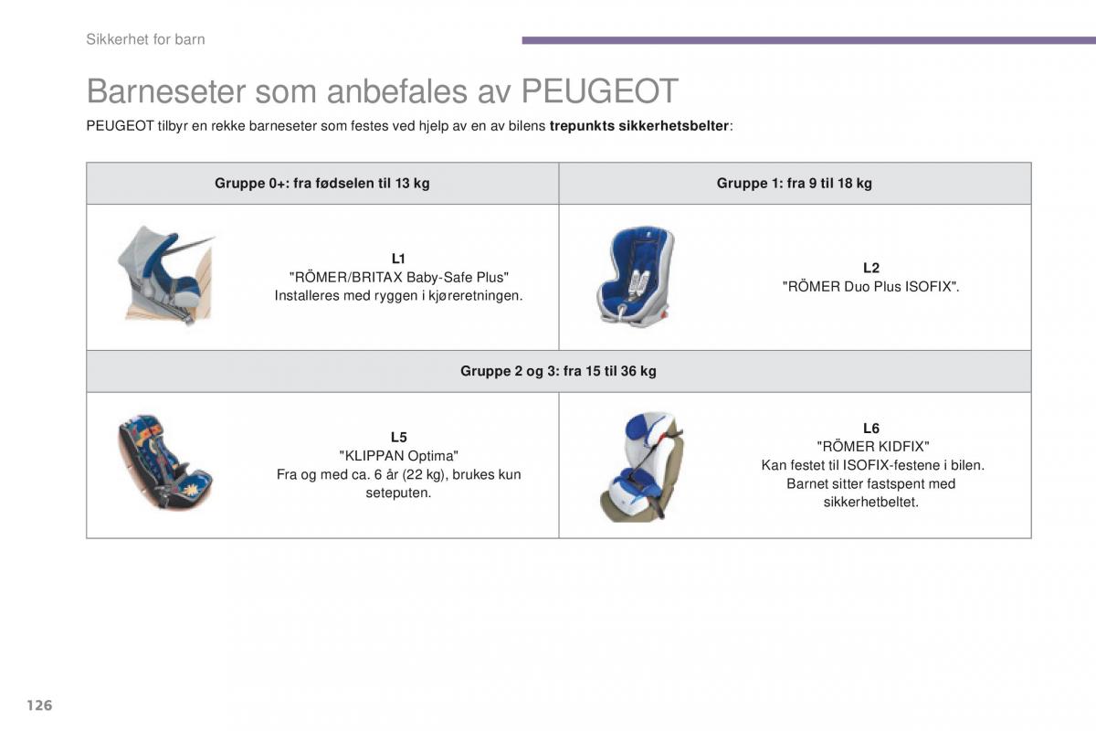 Peugeot 5008 bruksanvisningen / page 128