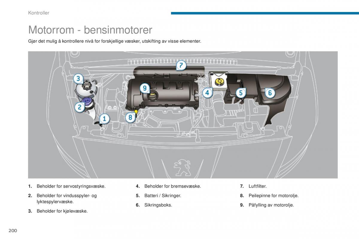 Peugeot 5008 bruksanvisningen / page 202