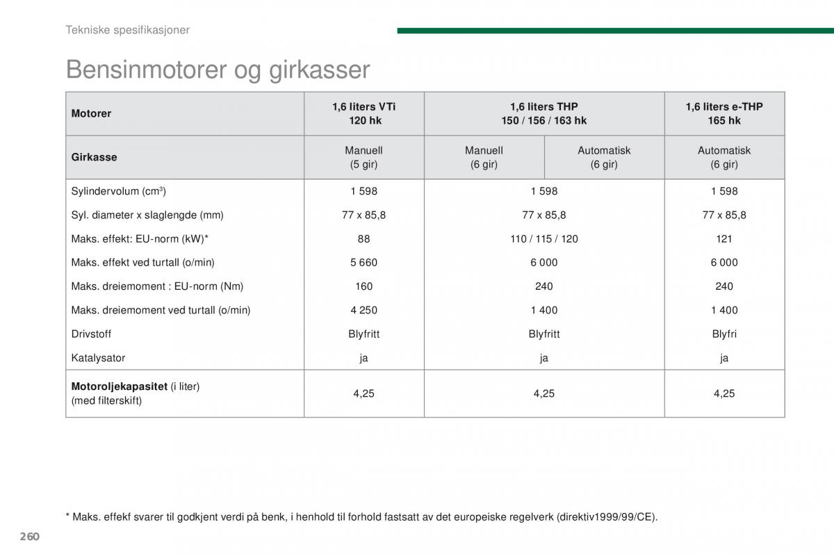 Peugeot 5008 bruksanvisningen / page 262