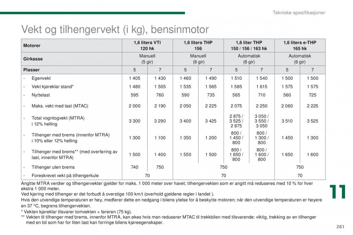 Peugeot 5008 bruksanvisningen / page 263