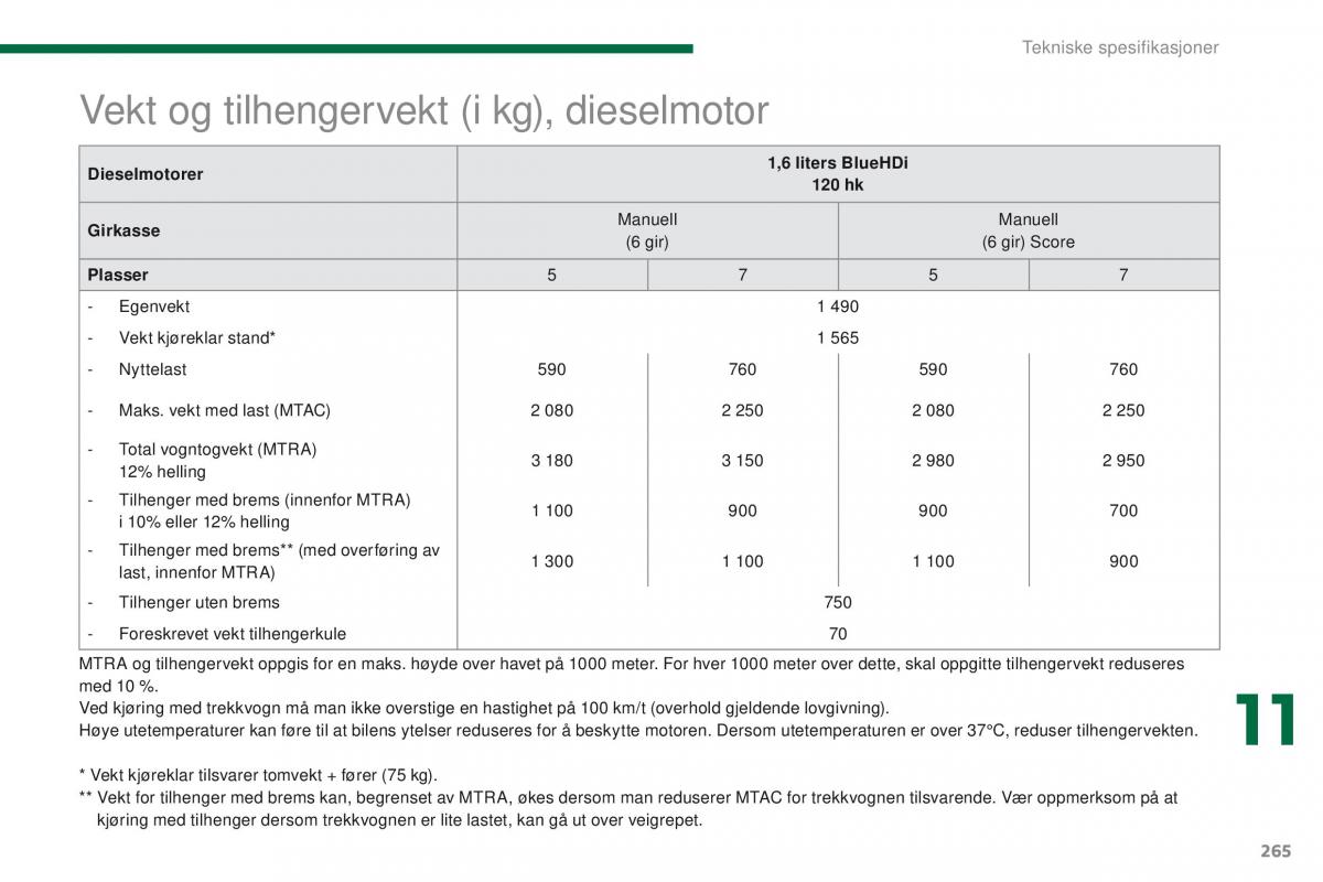 Peugeot 5008 bruksanvisningen / page 267