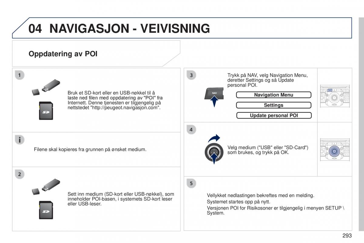 Peugeot 5008 bruksanvisningen / page 295