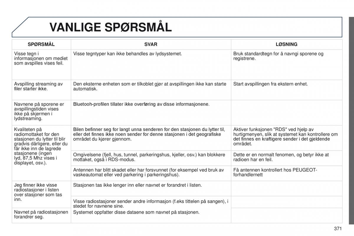 Peugeot 5008 bruksanvisningen / page 373