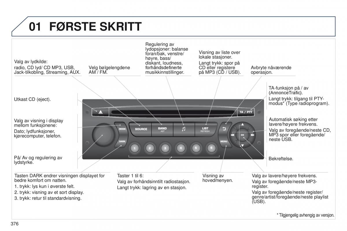 Peugeot 5008 bruksanvisningen / page 378